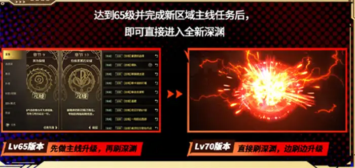 dnf手游70版本什么时候出 dnf手游70版本更新内容分享,地下城与勇士起源