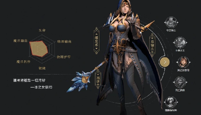 职业强度分析4