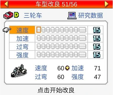赛车强化步骤