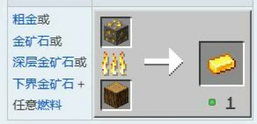 我的世界金锭指令代码是什么-我的世界金锭指令详解