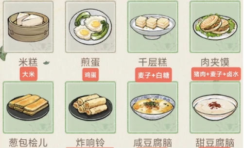 华夏千秋食材速刷攻略 高效收集技巧大公开