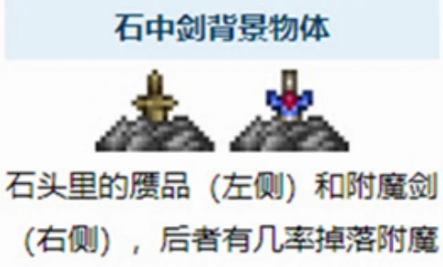 泰拉魔刃获取攻略 轻松入手终极武器