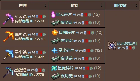 泰拉瑞亚镐子vs电钻谁挖得更快