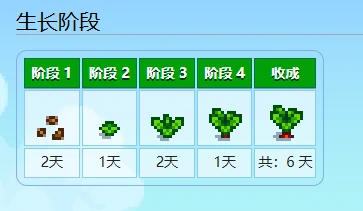 星露谷物语-1