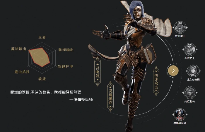 职业强度分析6