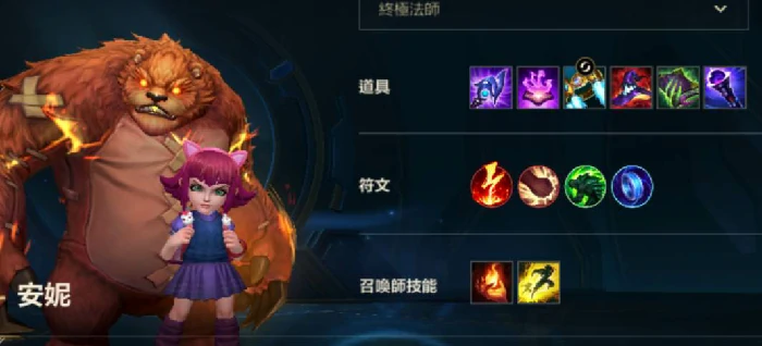 安妮图片