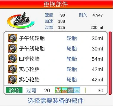 赛车强化步骤