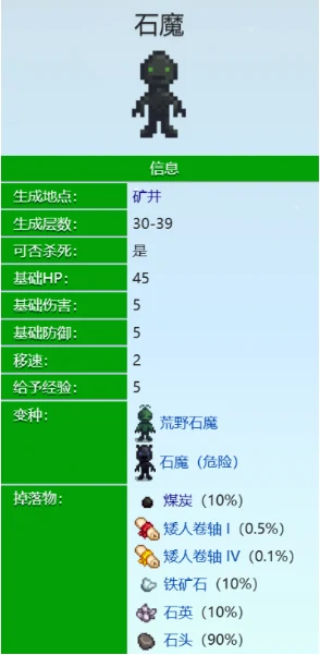 石魔位置分享1