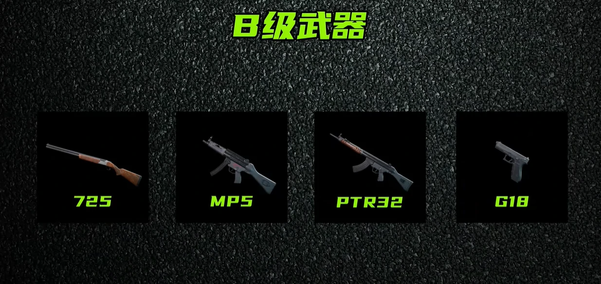 三角洲s4枪械强度排行榜,s4赛季枪械强度排行榜一览
