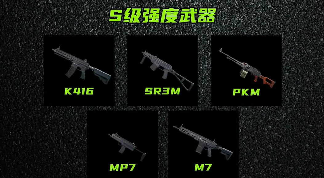 三角洲s4枪械强度排行榜,s4赛季枪械强度排行榜一览