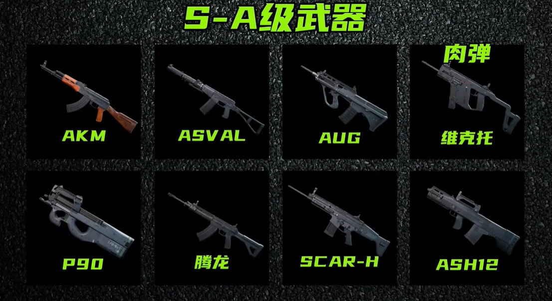 三角洲s4枪械强度排行榜,s4赛季枪械强度排行榜一览