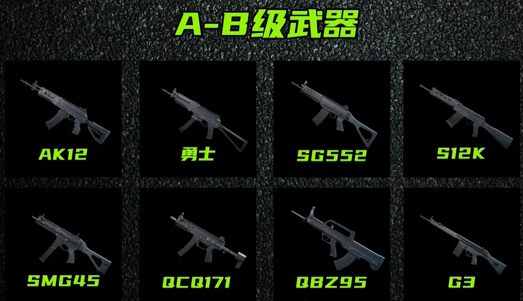 三角洲s4枪械强度排行榜,s4赛季枪械强度排行榜一览