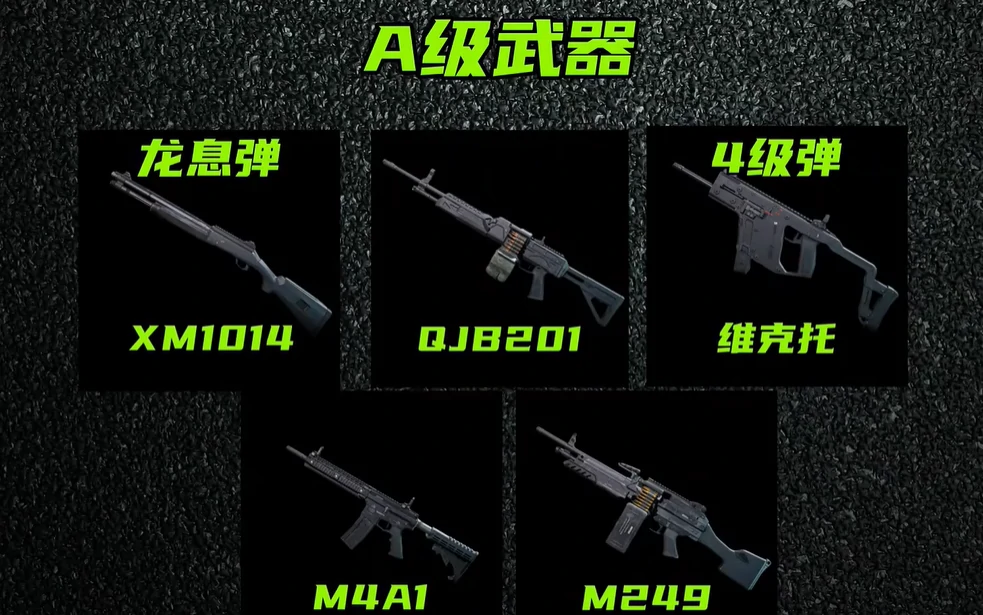 三角洲s4枪械强度排行榜,s4赛季枪械强度排行榜一览